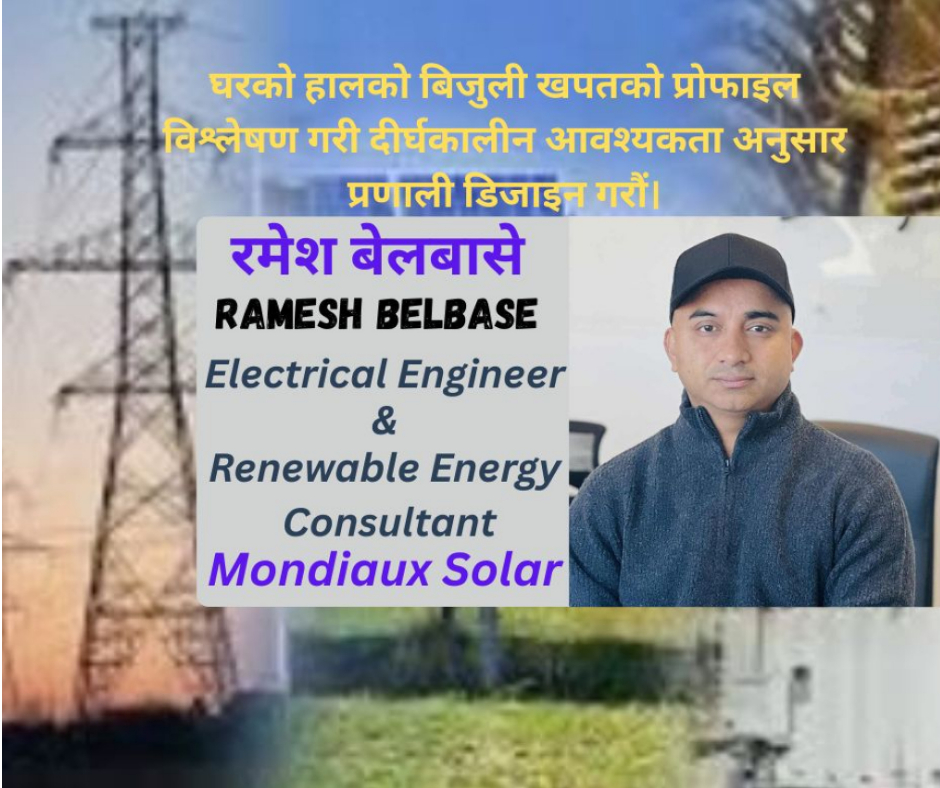 सोलार- ब्याट्री जडान गर्दा अष्ट्रेलियाको संघीय सरकार तथा क्यानबेरा राज्य सरकारको अनुदान