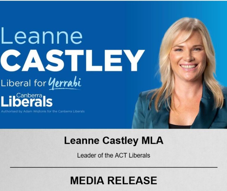 Shadow ministerial responsibilities By Canberra Liberals