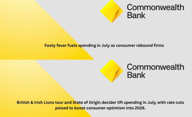 Household Spending Index Climbs in July on Sporting Event Boost