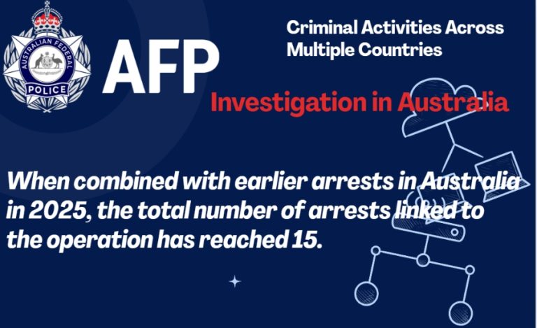 Global Organised Crime Network Dismantled: 15 Arrested Across Four Countries