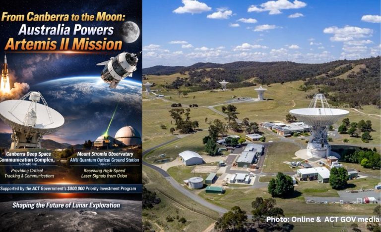 From Canberra to the Moon: Australia Powers Artemis II mission