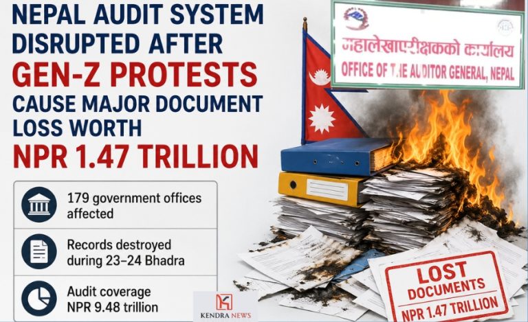 Nepal Audit System Disrupted After Gen-Z Protests Cause Major Document Loss Worth NPR 1.47 Trillion