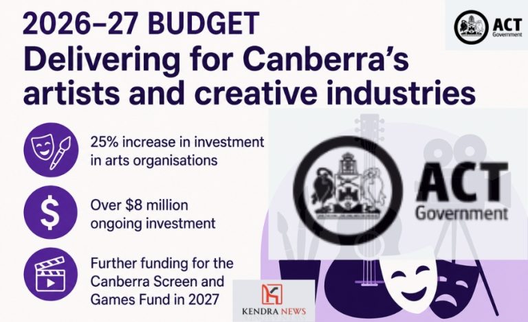 2026–27 ACT Budget Delivers Major Boost for Canberra’s Arts and Creative Industries