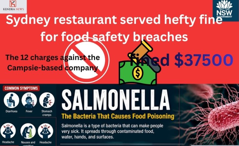 Sydney Nepali Restaurant Fined $37,500 Over Salmonella Outbreak and Food Safety Breaches