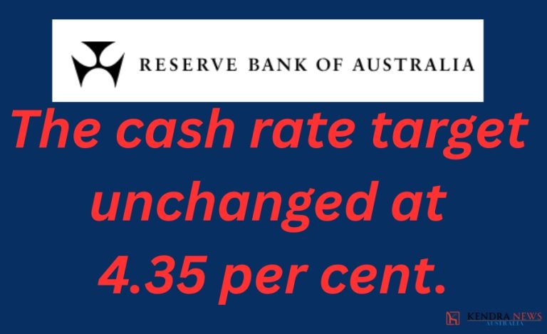 Reserve Bank of Australia Holds Interest Rates at 4.35% as Inflation Risks Persist