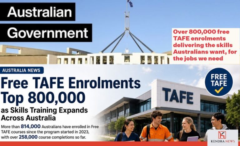 Free TAFE Enrolments Top 800,000 as Skills Training Expands Across Australia