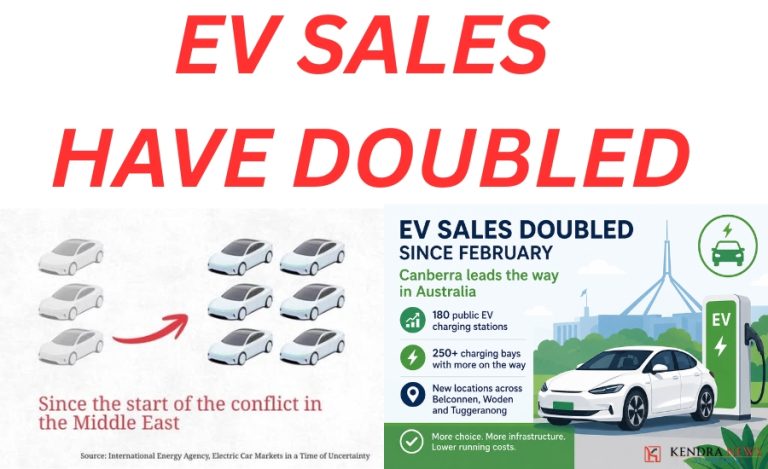 EV Sales Surge as Canberra Expands Charging Network